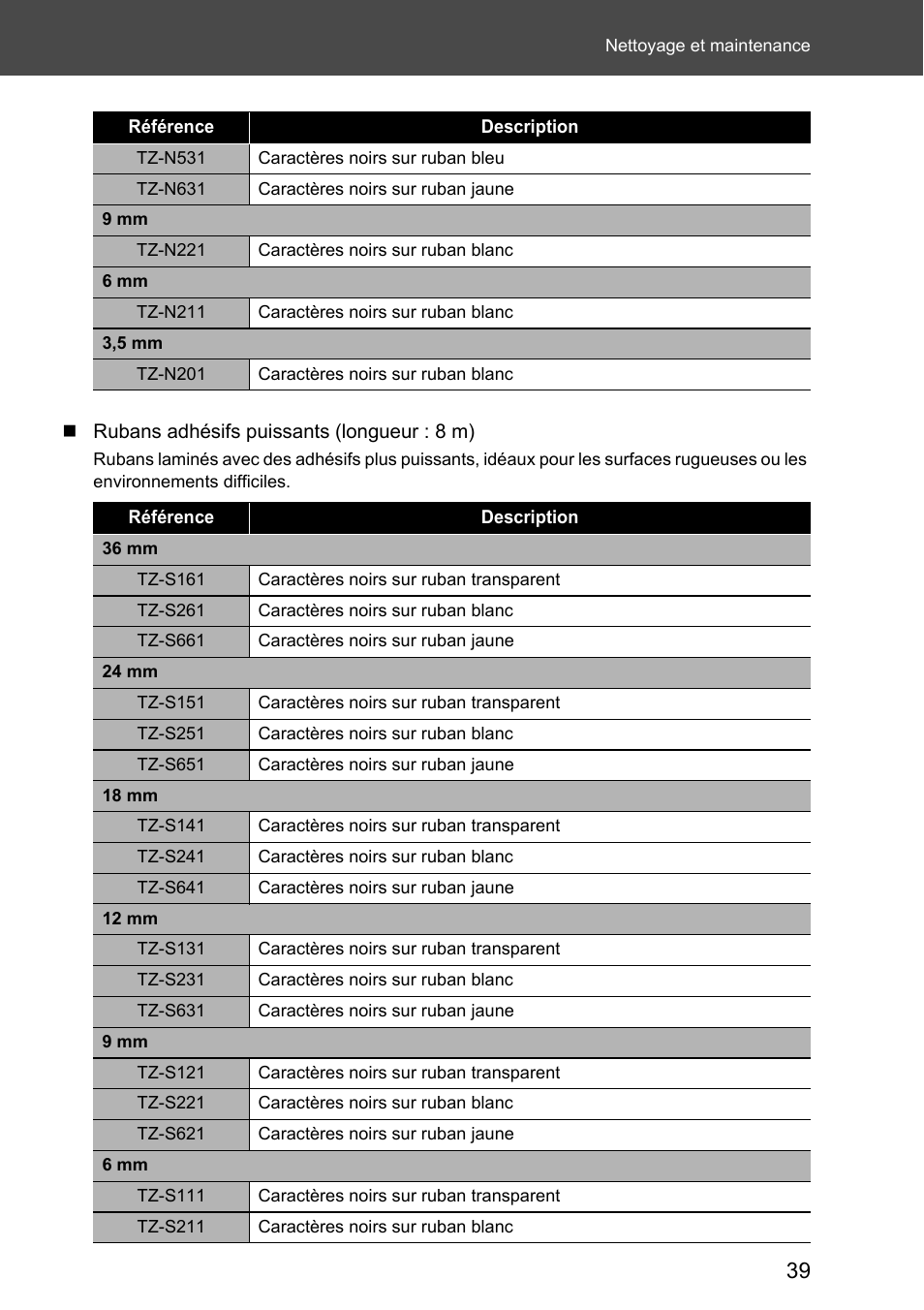 Brother P-touch RL-700S User Manual | Page 84 / 181