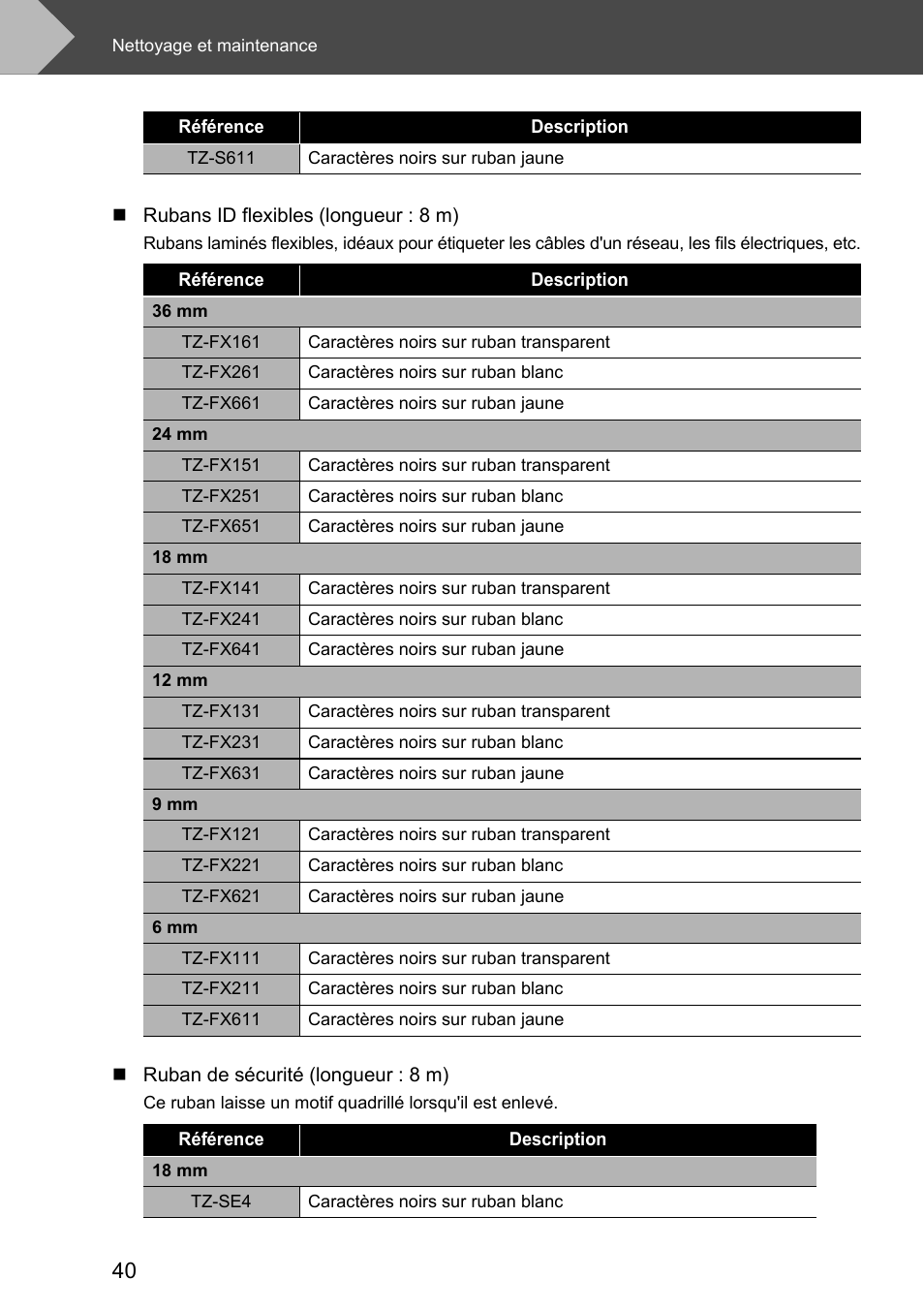 Brother P-touch RL-700S User Manual | Page 85 / 181