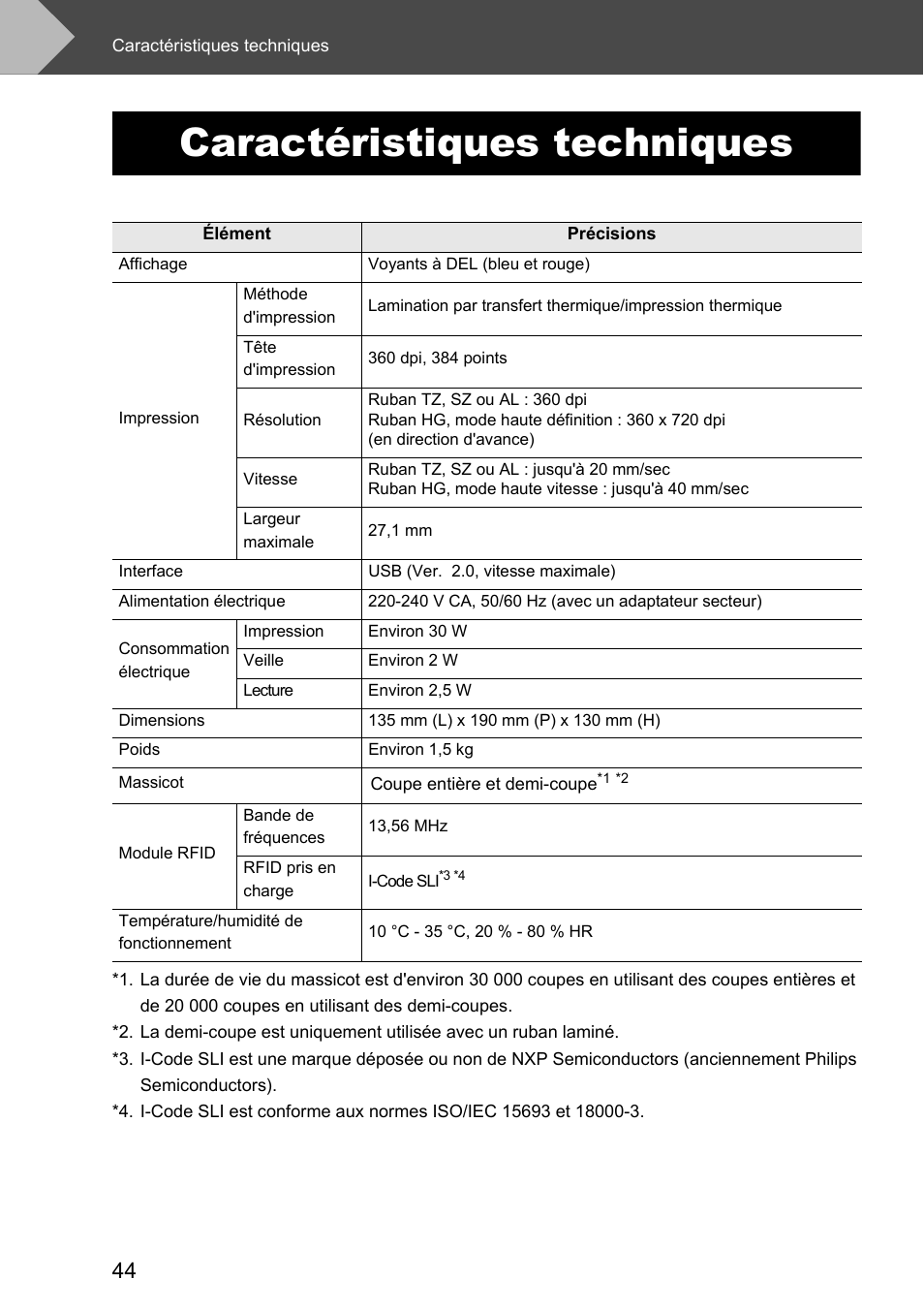 Caractéristiques techniques | Brother P-touch RL-700S User Manual | Page 89 / 181