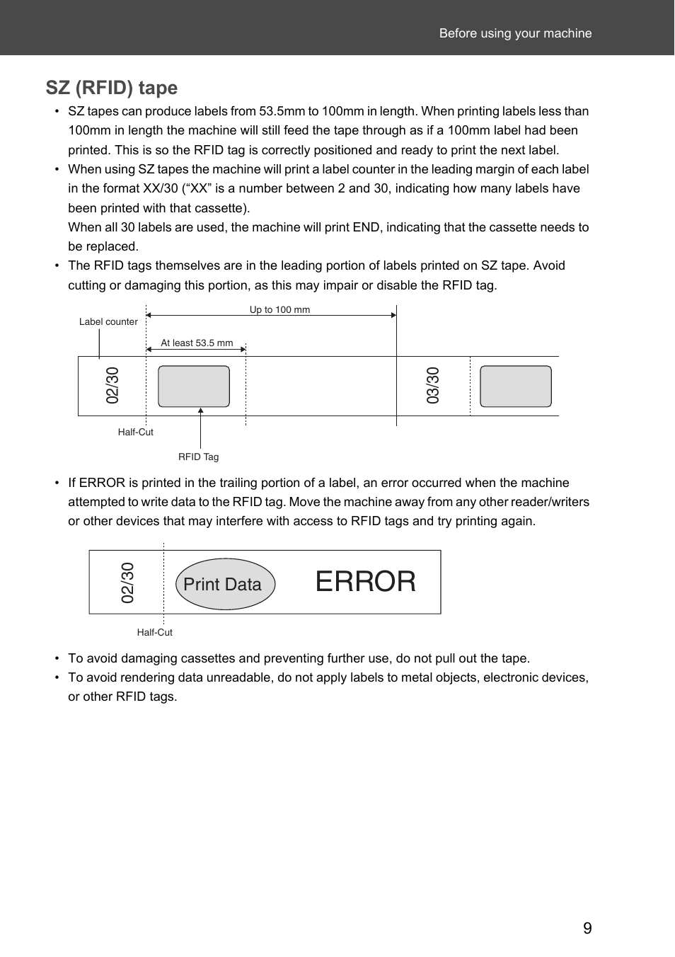 Sz (rfid) tape, Error, Print data | Brother P-touch RL-700S User Manual | Page 9 / 181