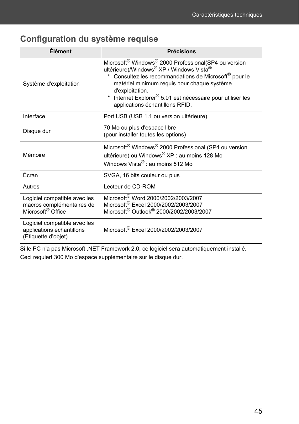 Configuration du système requise | Brother P-touch RL-700S User Manual | Page 90 / 181