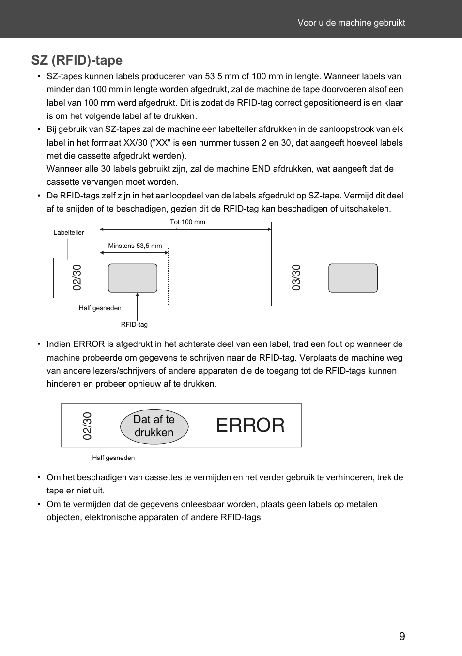 Sz (rfid)-tape, Error, Print data | Dat af te drukken | Brother P-touch RL-700S User Manual | Page 99 / 181