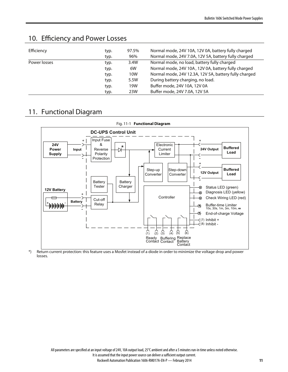 Efficiency and power losses, Functional diagram | Rockwell Automation 1606-XLS240UPSD Power Supply Reference Manual User Manual | Page 11 / 28