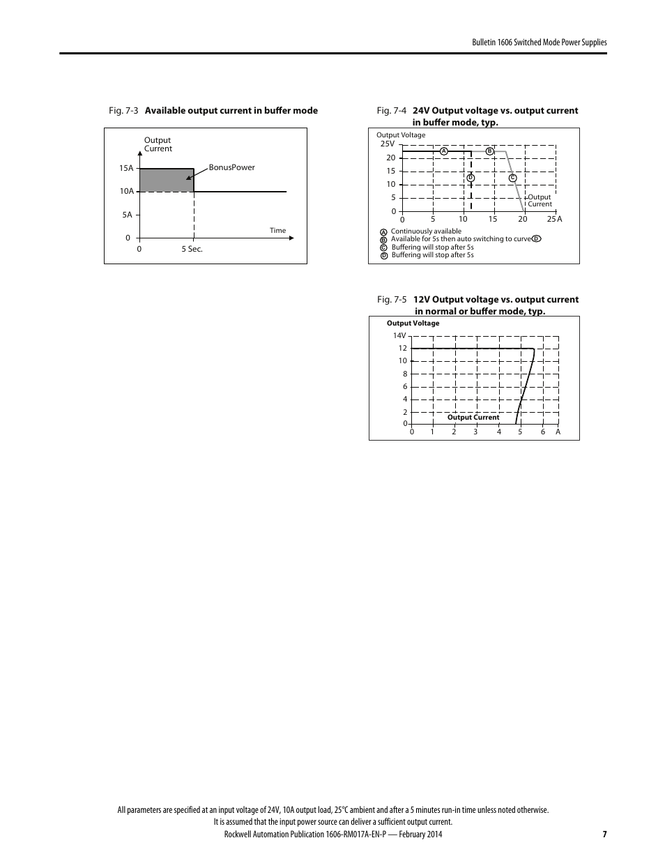 Rockwell Automation 1606-XLS240UPSD Power Supply Reference Manual User Manual | Page 7 / 28