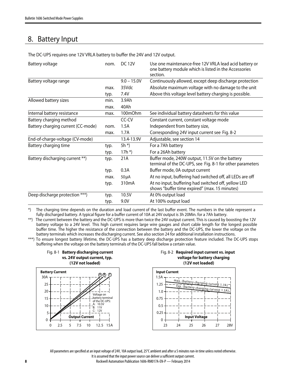 Battery input | Rockwell Automation 1606-XLS240UPSD Power Supply Reference Manual User Manual | Page 8 / 28