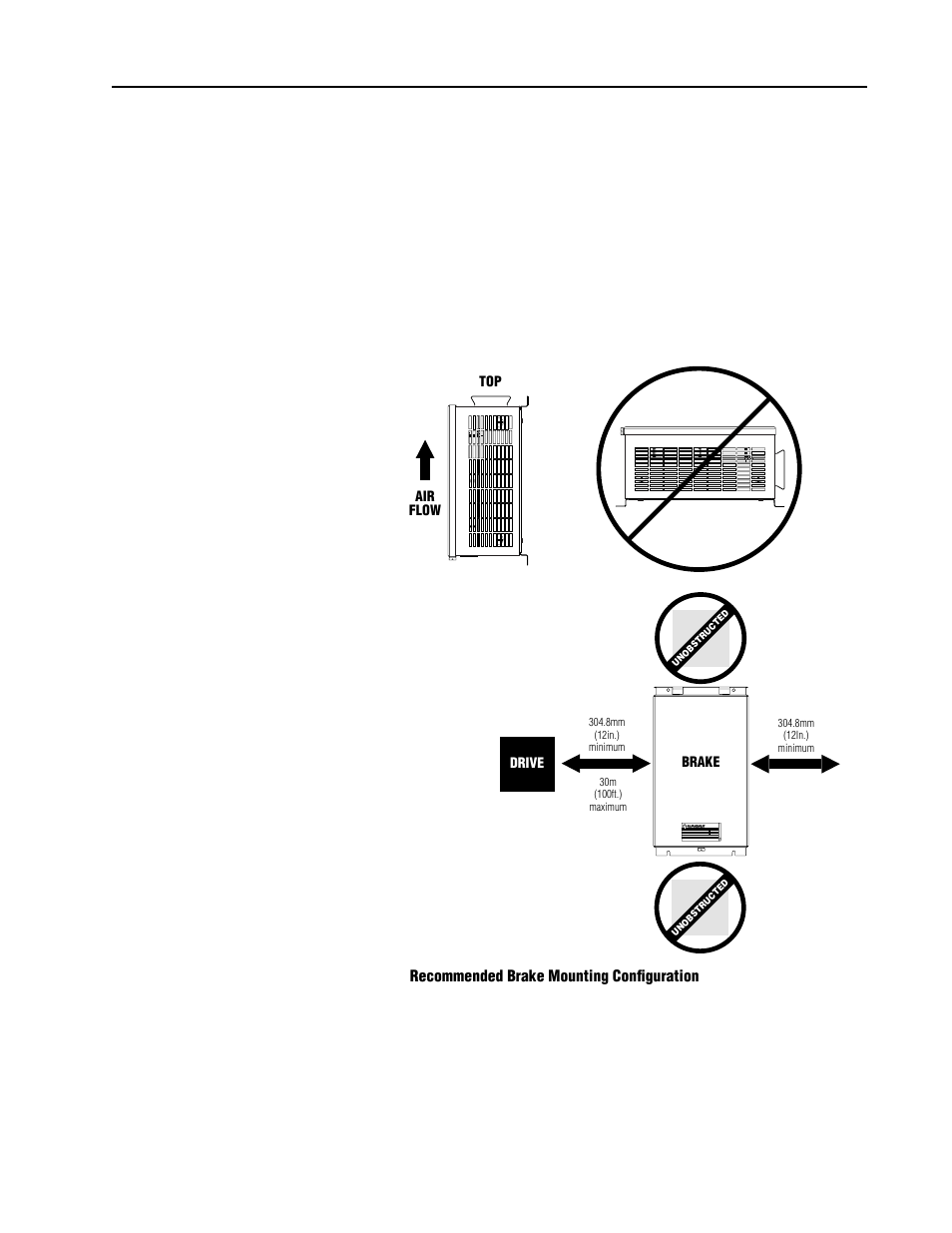 Mounting requirements | Rockwell Automation 1305 DYNAMIC BRAKES User Manual | Page 10 / 12