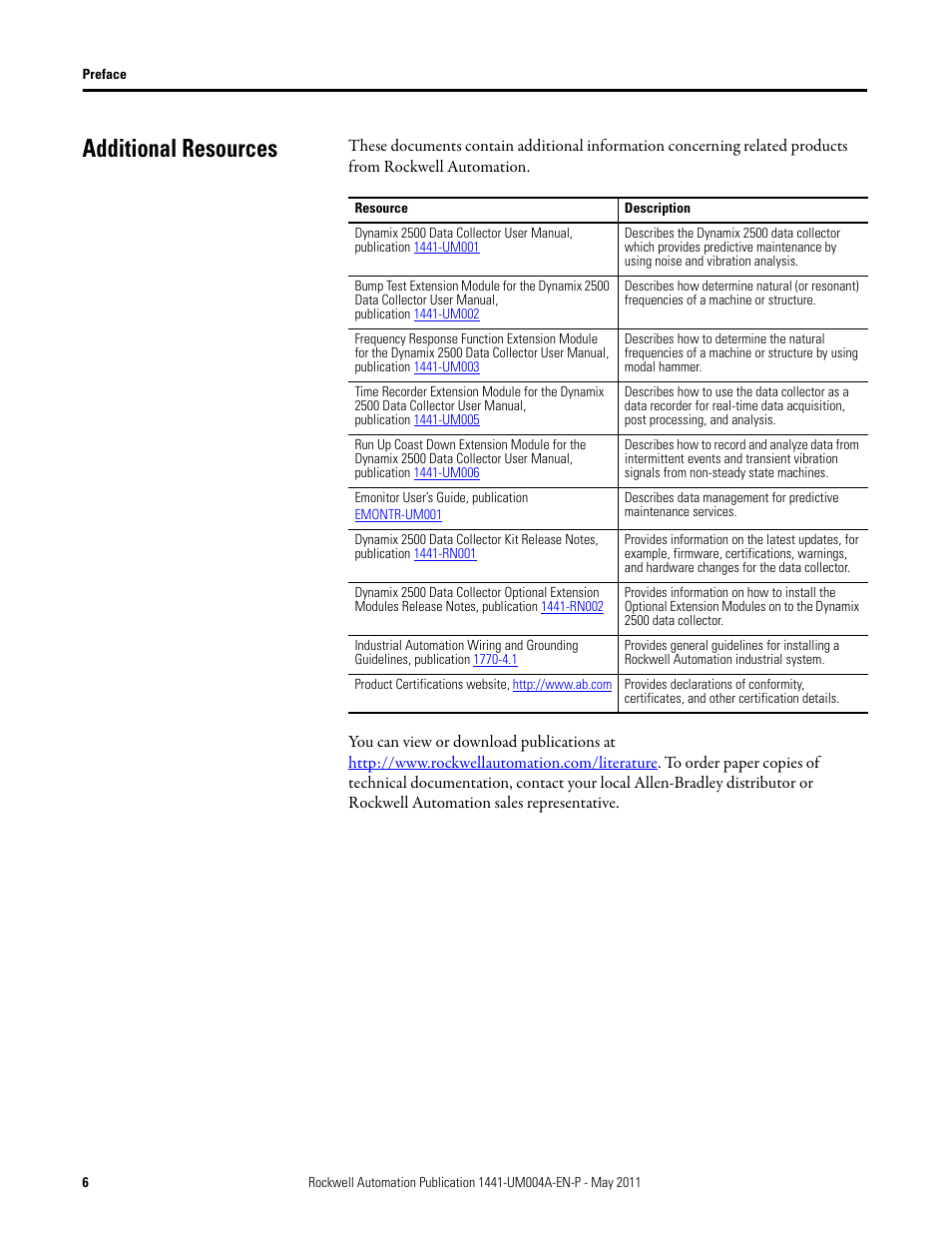Additional resources | Rockwell Automation 1441-DYN25-MBAL Balancing Extension Module for the Dynamix 2500 User Manual | Page 6 / 68