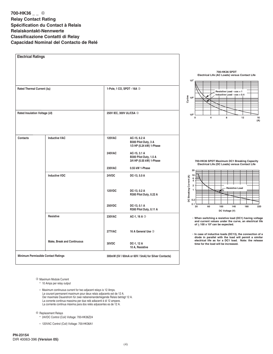 Electrical ratings | Rockwell Automation 1492-XIFM24-8R_RXIFM24_XIFM120-8R Relay Interface Modules User Manual | Page 4 / 6