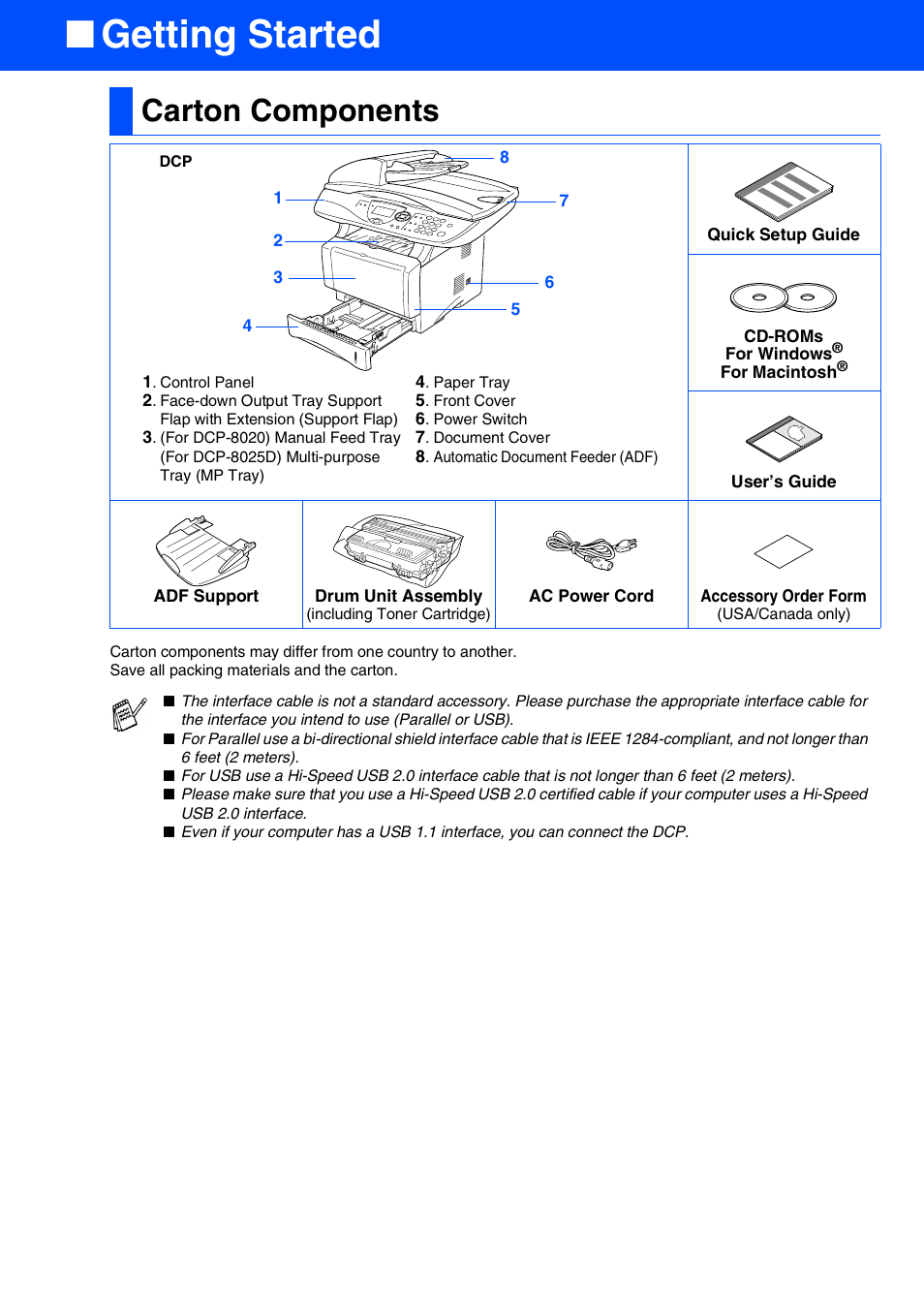 Getting started, Carton components | Brother DCP-8020 User Manual | Page 2 / 54