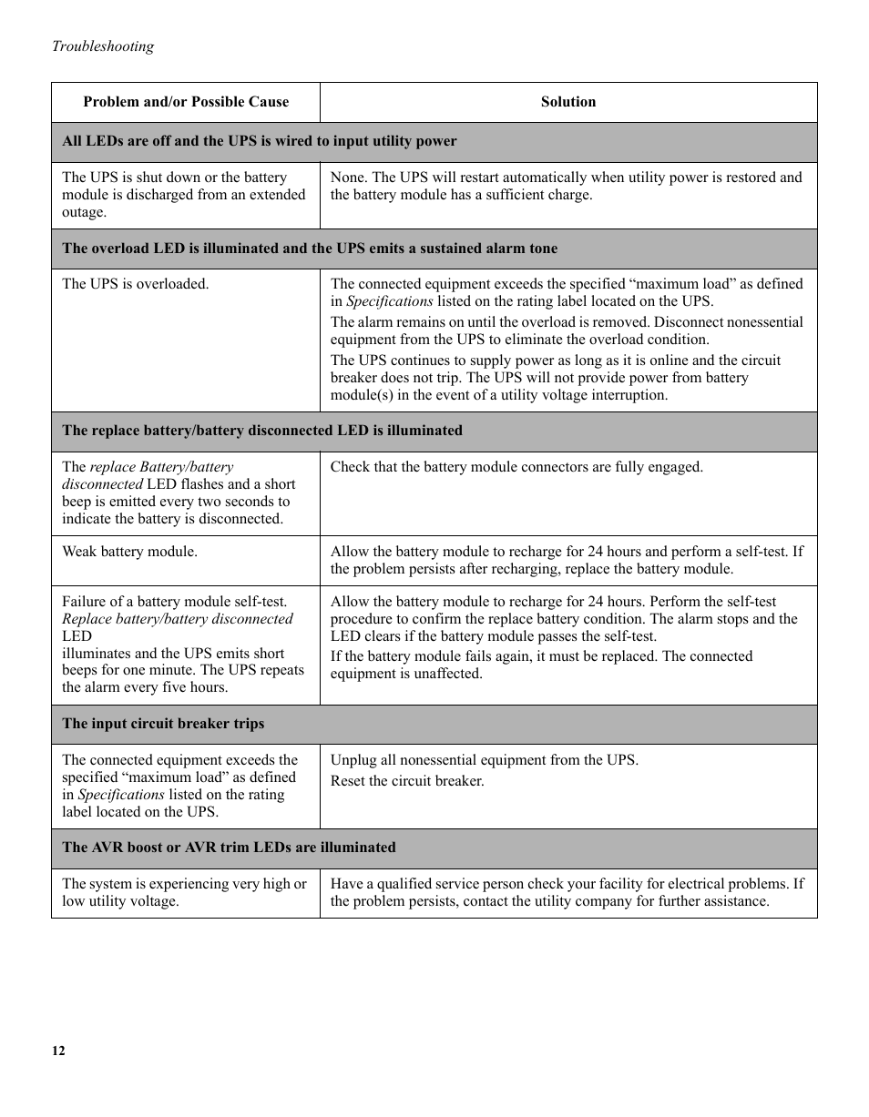 Rockwell Automation 1609-S350NS_ES Uninterruptible Power Supply - 350VA User Manual | Page 11 / 13