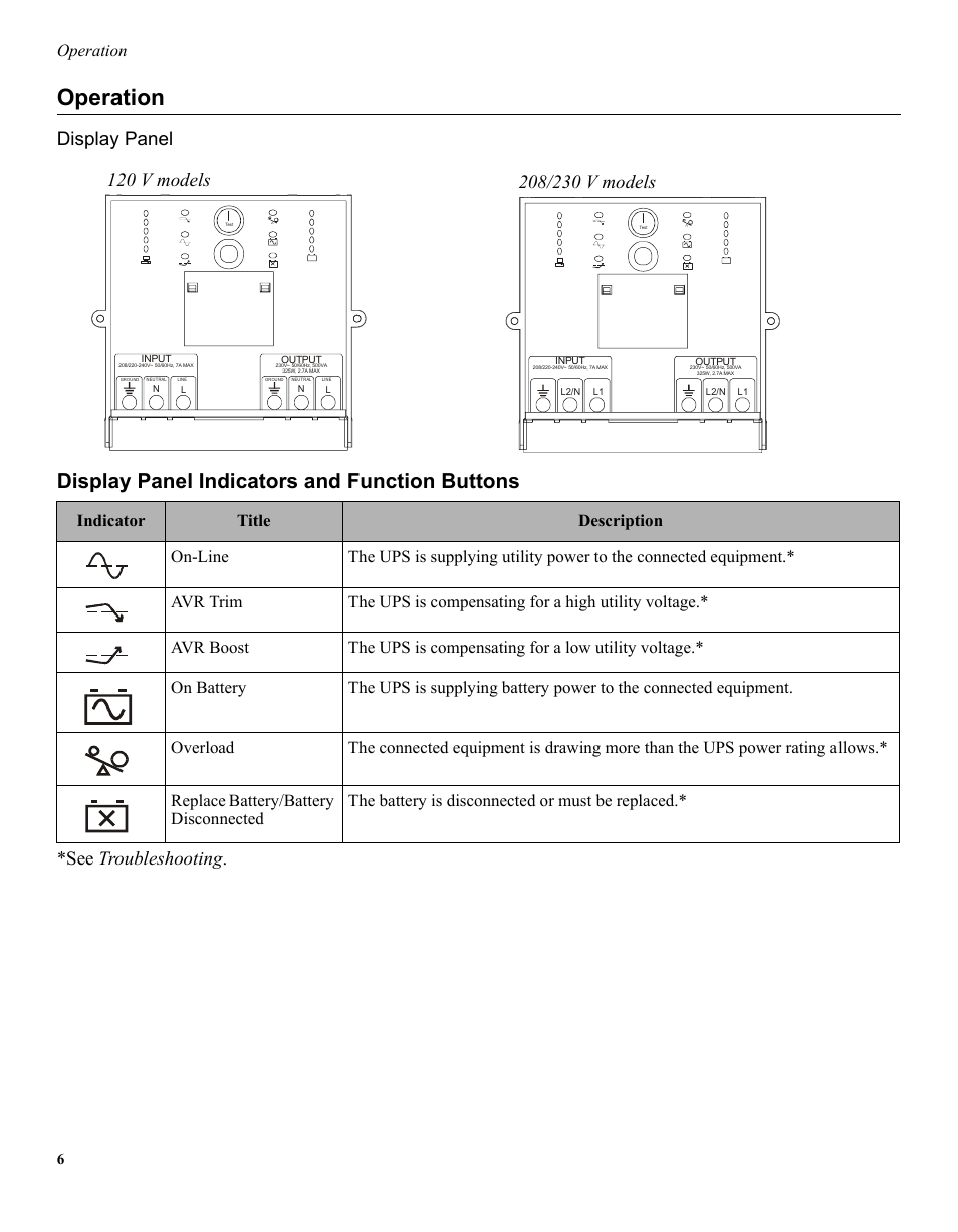 Display panel indicators and function buttons, Display panel, See troubleshooting | Operation | Rockwell Automation 1609-S350NS_ES Uninterruptible Power Supply - 350VA User Manual | Page 5 / 13