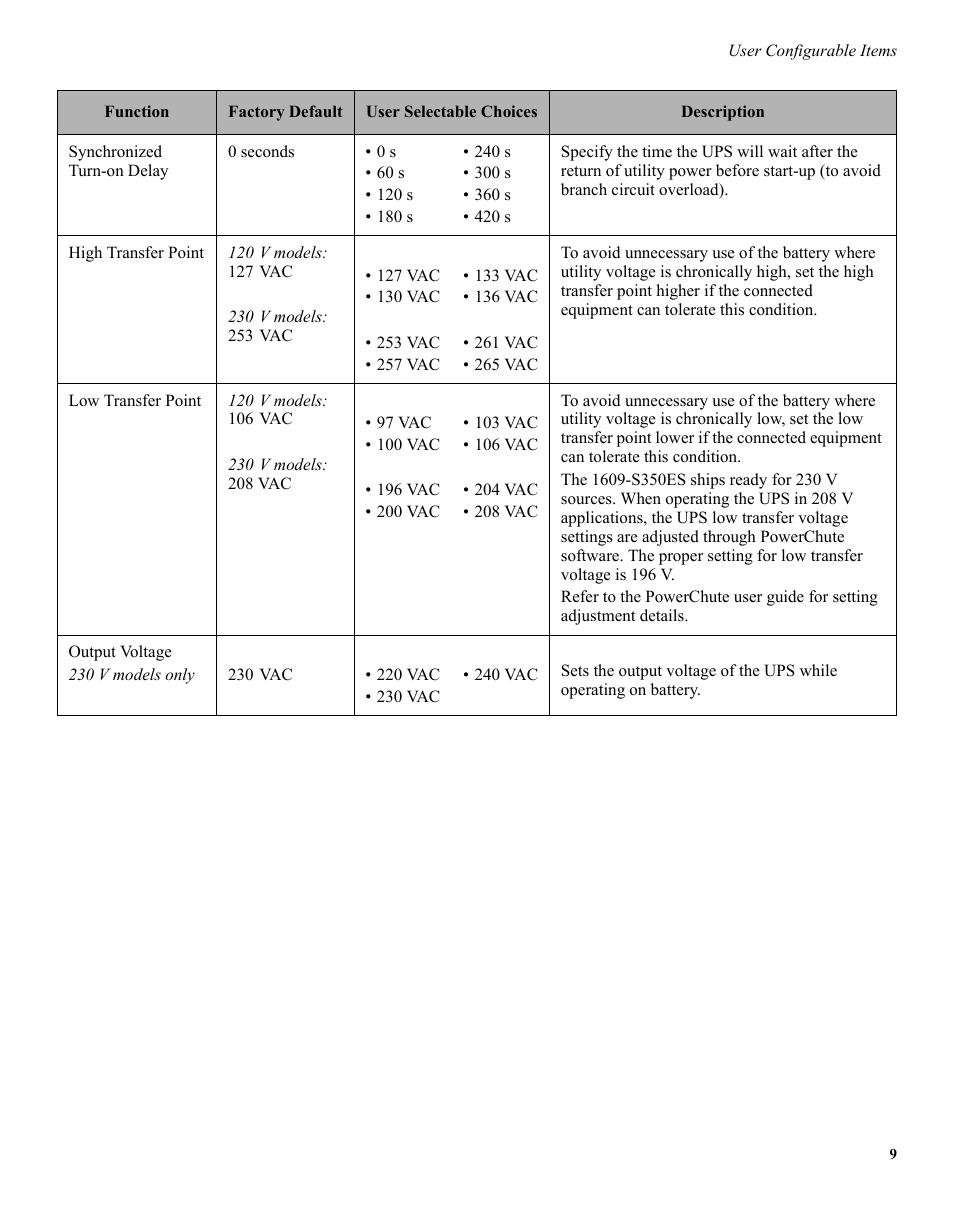 Rockwell Automation 1609-S350NS_ES Uninterruptible Power Supply - 350VA User Manual | Page 8 / 13