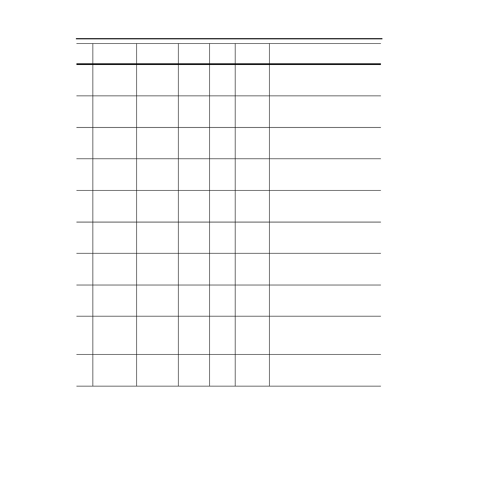 Rockwell Automation 1336-GM6 Enhanced DeviceNet Communications Module User Manual | Page 100 / 172
