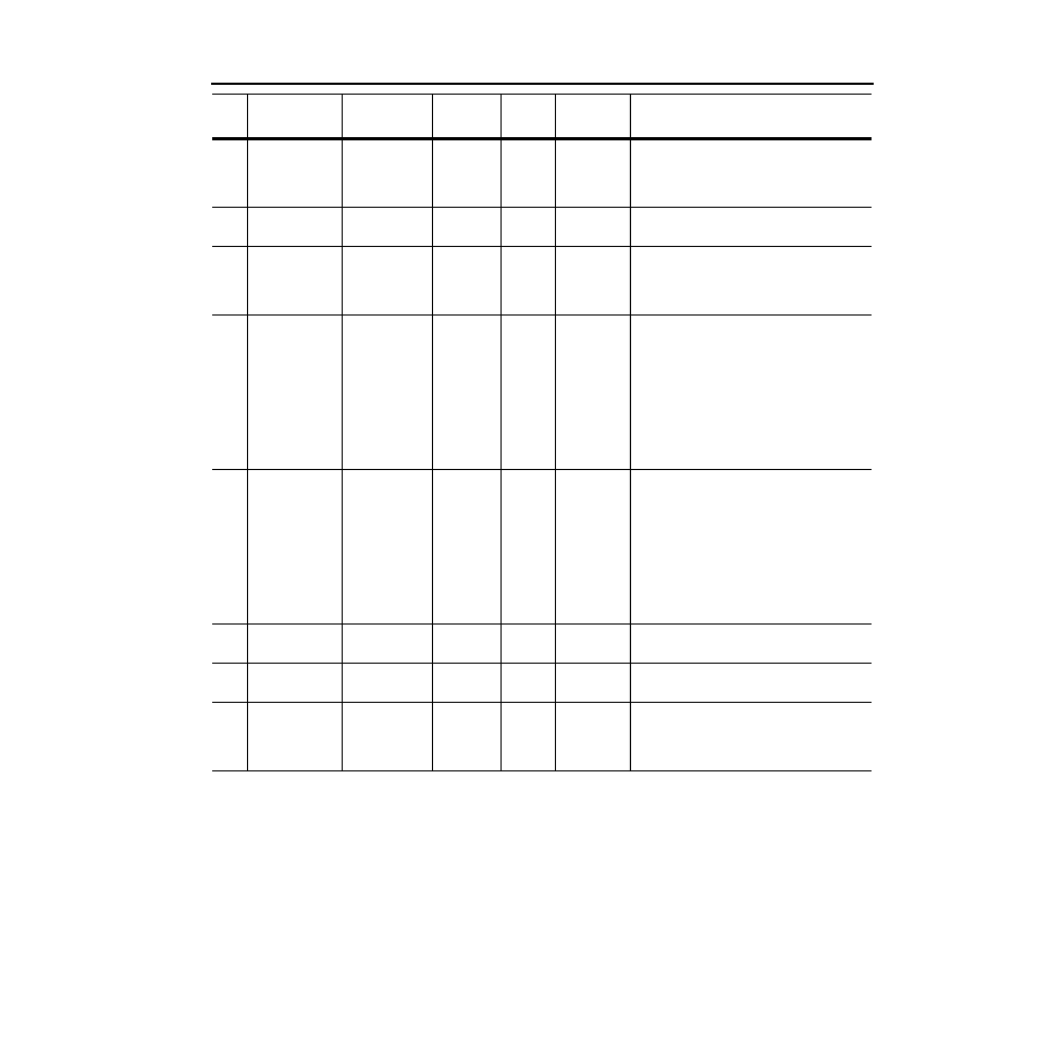 Rockwell Automation 1336-GM6 Enhanced DeviceNet Communications Module User Manual | Page 103 / 172