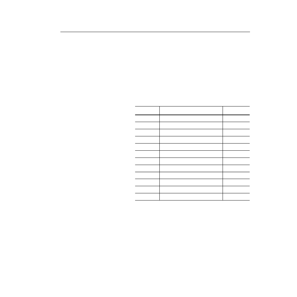 Appendix c: devicenet objects, Appendix objectives, Object classes | Appendix c, Devicenet objects, Appendix | Rockwell Automation 1336-GM6 Enhanced DeviceNet Communications Module User Manual | Page 109 / 172