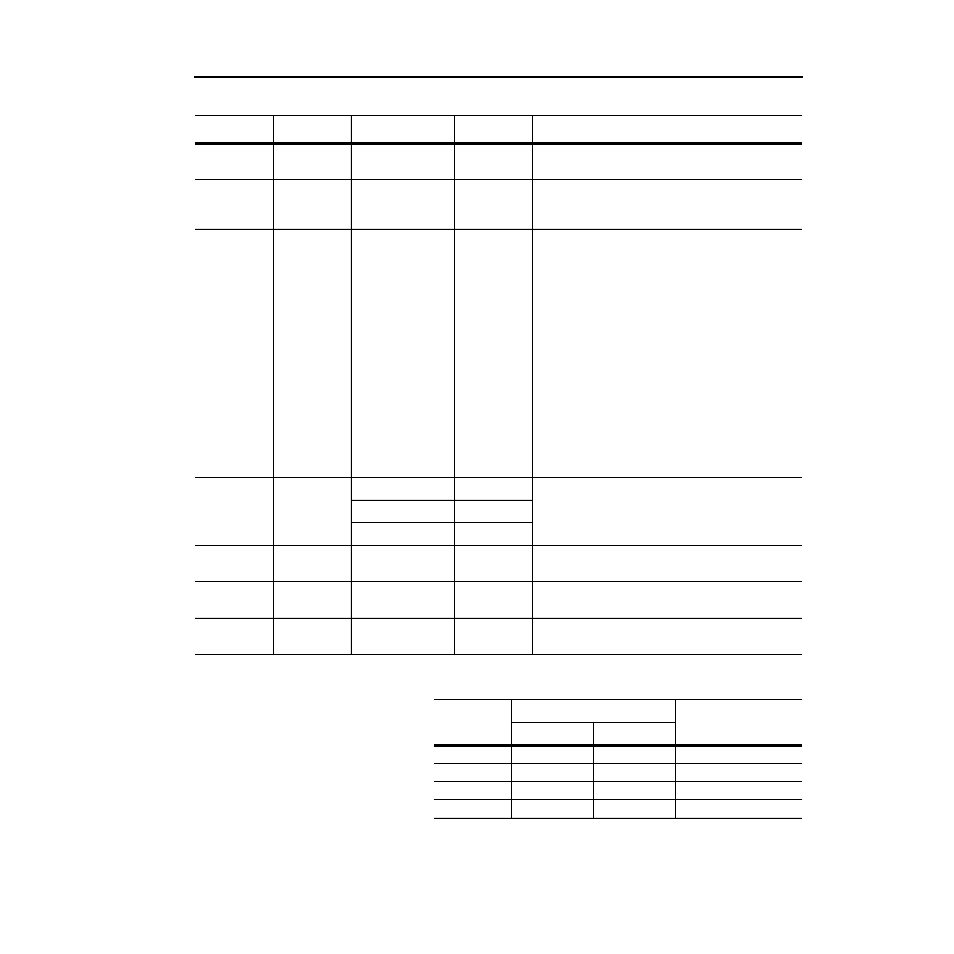 Rockwell Automation 1336-GM6 Enhanced DeviceNet Communications Module User Manual | Page 111 / 172