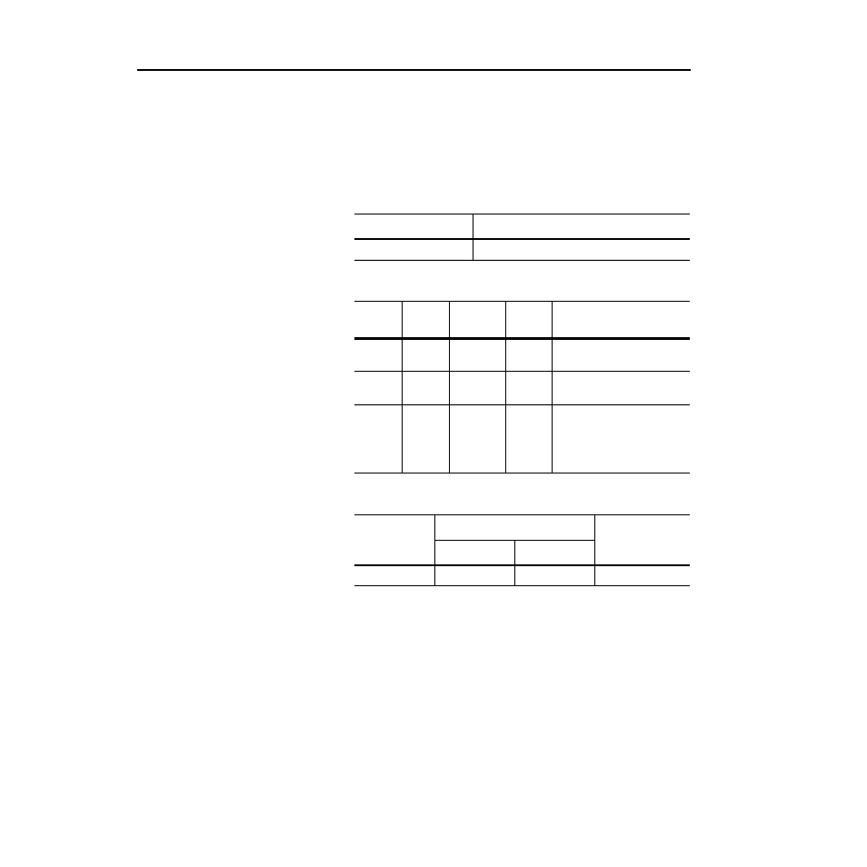 Class code 0x02 — message router object | Rockwell Automation 1336-GM6 Enhanced DeviceNet Communications Module User Manual | Page 112 / 172