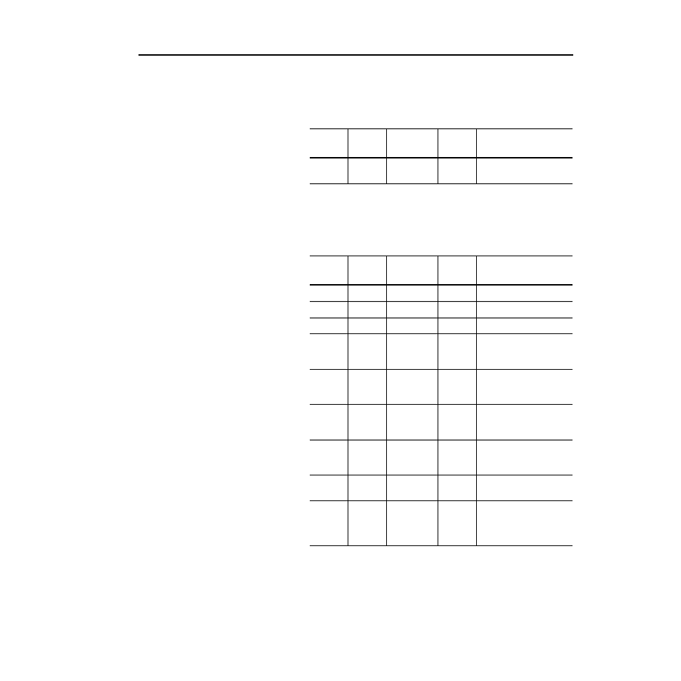 Class code 0x03 — devicenet object, Class attributes instances, Instance attributes common services | Rockwell Automation 1336-GM6 Enhanced DeviceNet Communications Module User Manual | Page 113 / 172