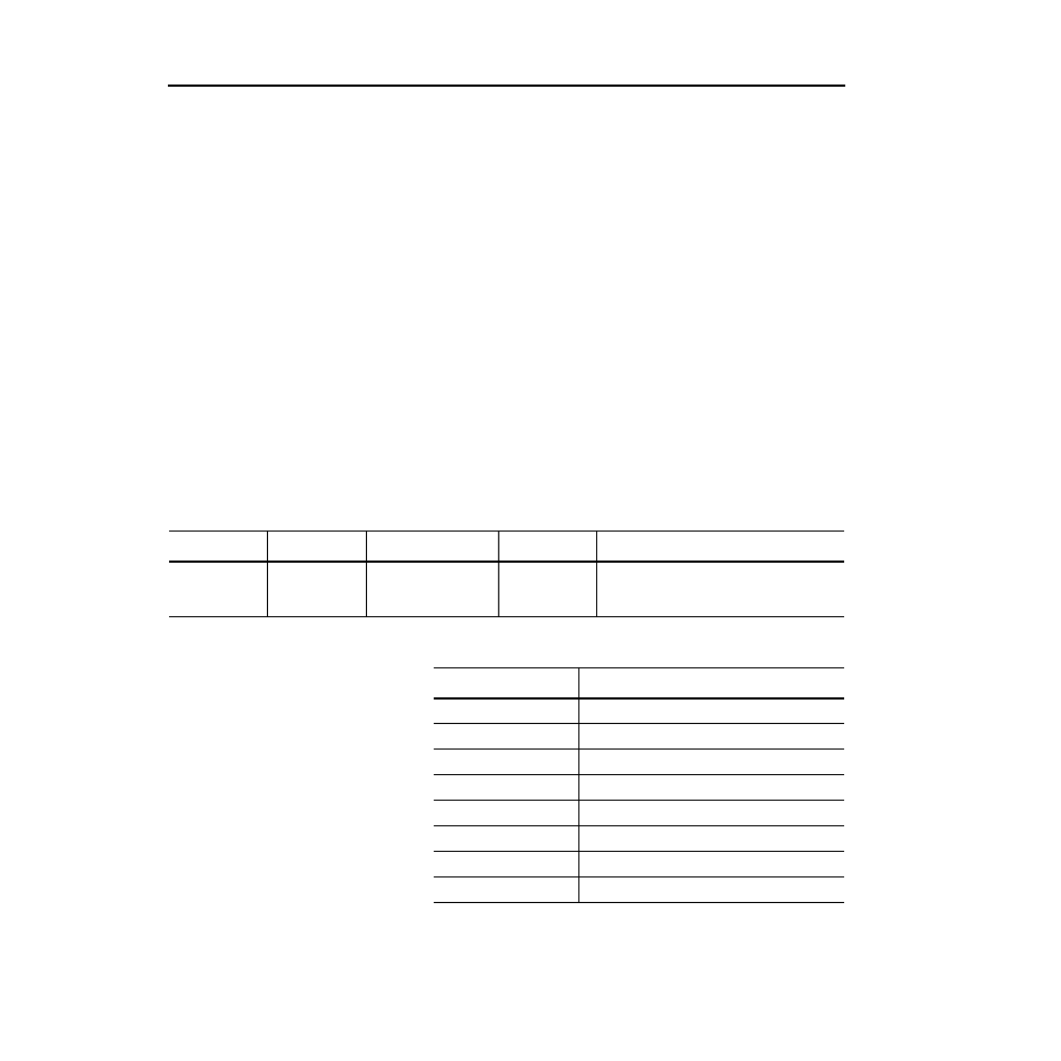 Class code 0x05 — connection | Rockwell Automation 1336-GM6 Enhanced DeviceNet Communications Module User Manual | Page 114 / 172