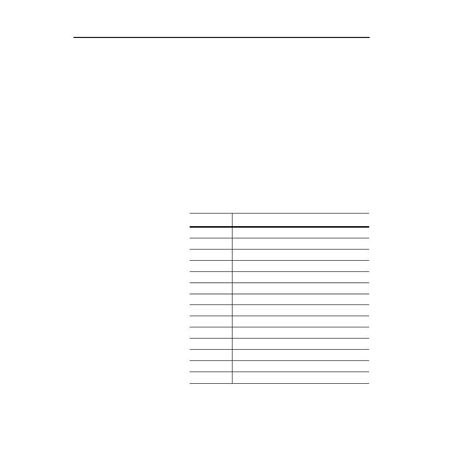 Class code 0x07 — register object, Class attributes, Instances | Rockwell Automation 1336-GM6 Enhanced DeviceNet Communications Module User Manual | Page 116 / 172