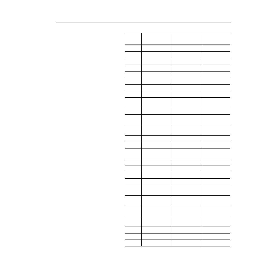 Data types for instance attribute 5 | Rockwell Automation 1336-GM6 Enhanced DeviceNet Communications Module User Manual | Page 121 / 172