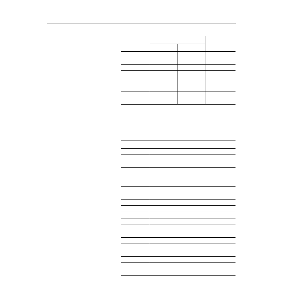 Common services get_attribute_all response | Rockwell Automation 1336-GM6 Enhanced DeviceNet Communications Module User Manual | Page 122 / 172