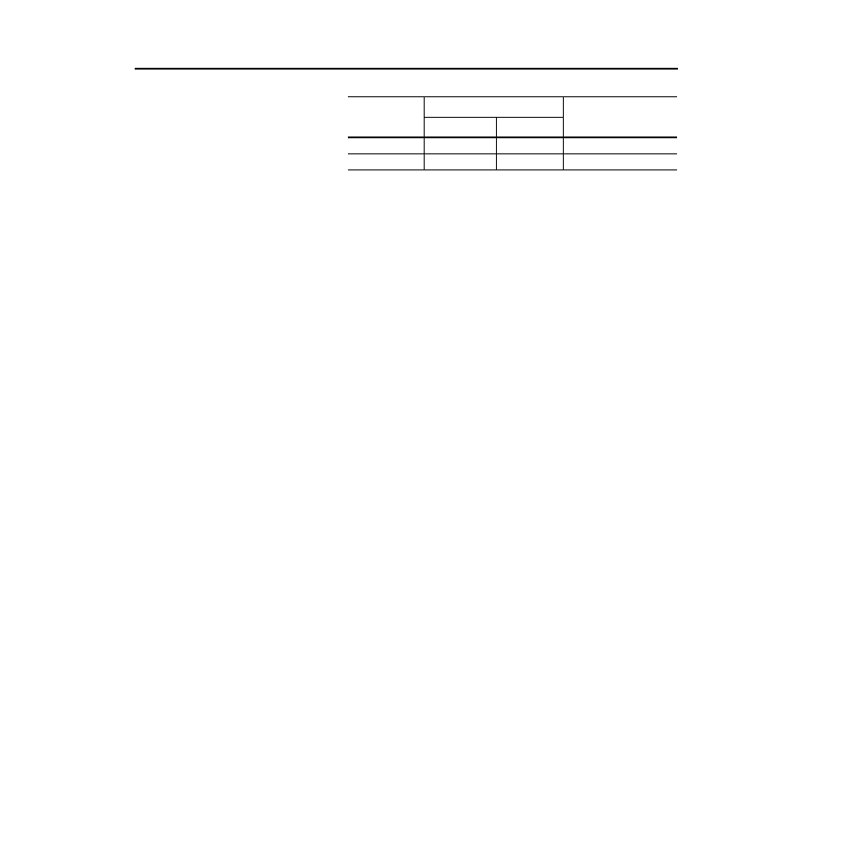Common services | Rockwell Automation 1336-GM6 Enhanced DeviceNet Communications Module User Manual | Page 128 / 172