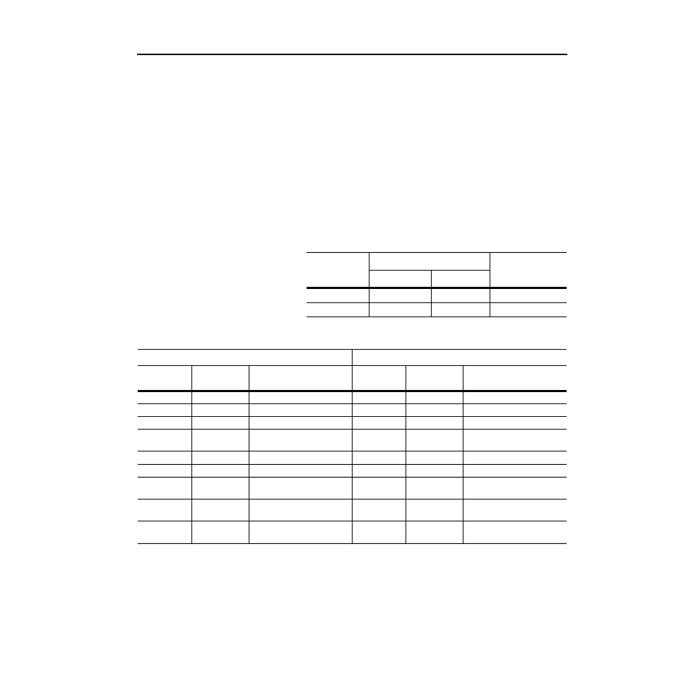 Class code 0x67 — pccc object, C-25, Class attributes | Instance attributes, Common services | Rockwell Automation 1336-GM6 Enhanced DeviceNet Communications Module User Manual | Page 133 / 172