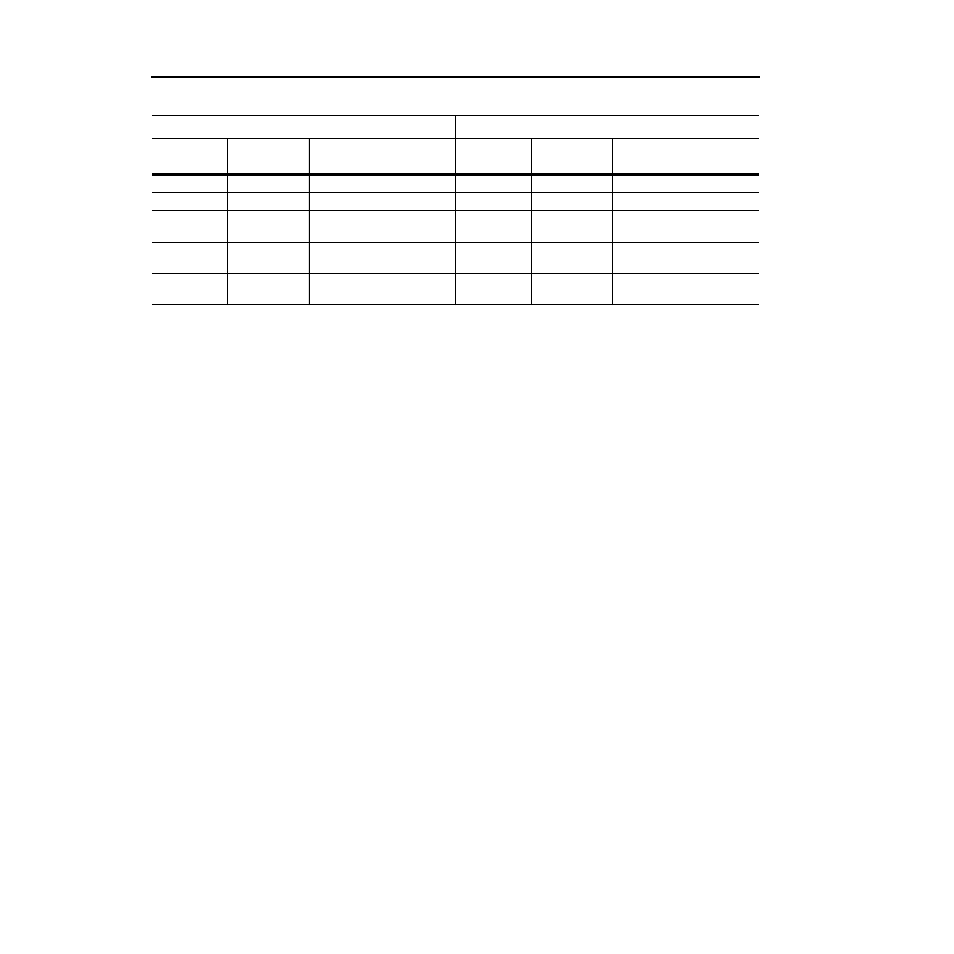 Rockwell Automation 1336-GM6 Enhanced DeviceNet Communications Module User Manual | Page 134 / 172