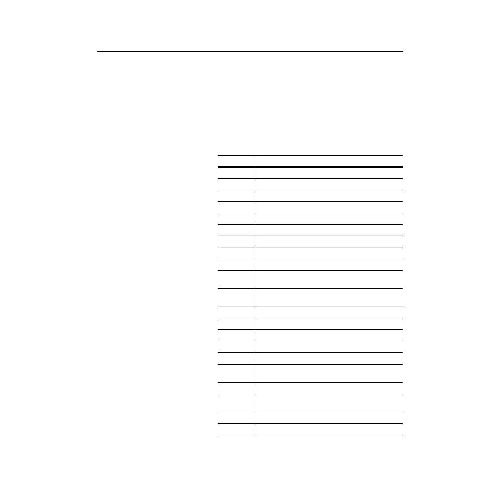 Appendix e: n file addresses, Appendix objectives, Nfile addresses | Appendix e, N-file addresses, Appendix | Rockwell Automation 1336-GM6 Enhanced DeviceNet Communications Module User Manual | Page 137 / 172