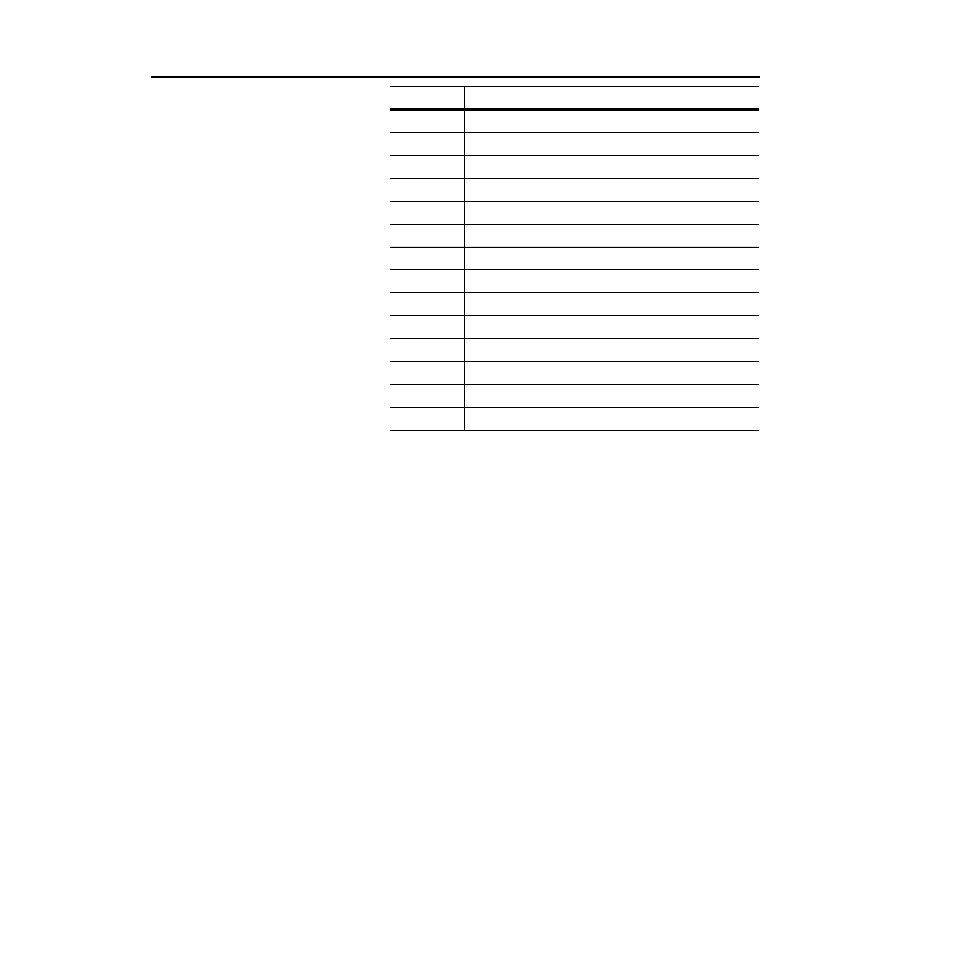 Rockwell Automation 1336-GM6 Enhanced DeviceNet Communications Module User Manual | Page 138 / 172