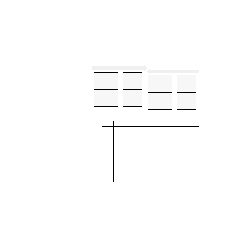 Emulated block transfer status word | Rockwell Automation 1336-GM6 Enhanced DeviceNet Communications Module User Manual | Page 140 / 172