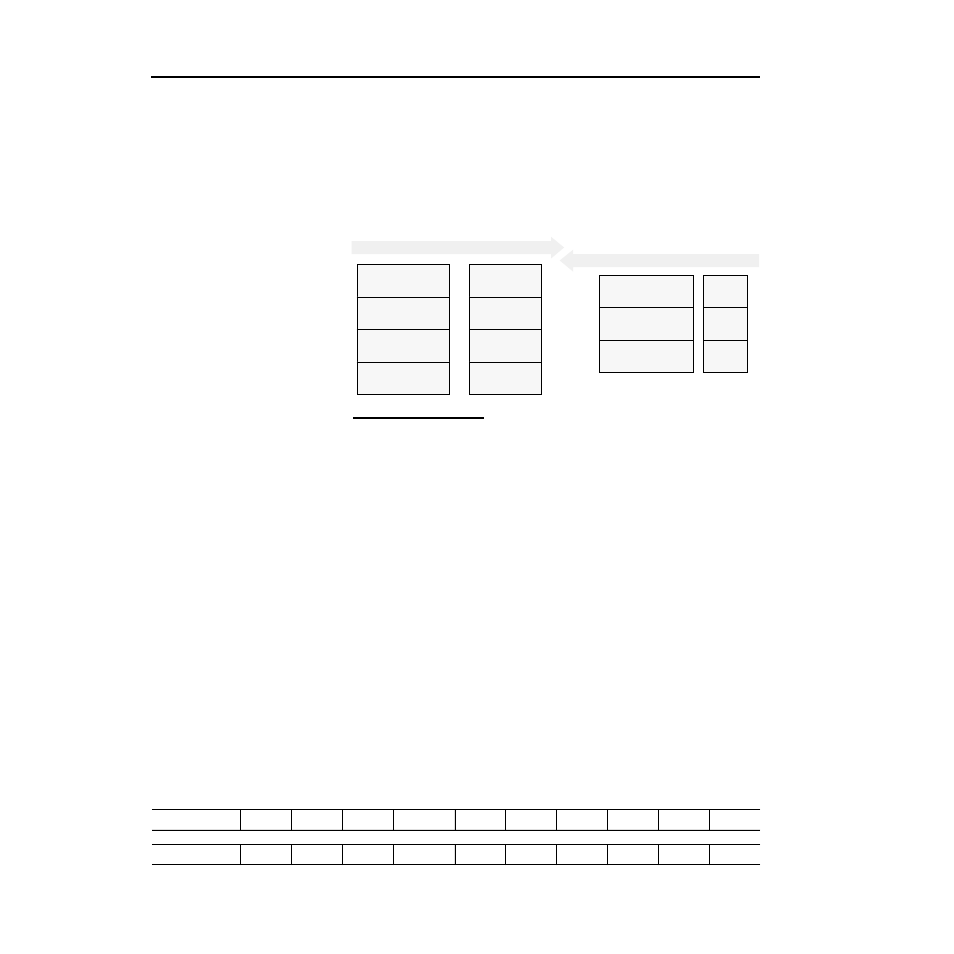 Nvs functions, F-14 | Rockwell Automation 1336-GM6 Enhanced DeviceNet Communications Module User Manual | Page 152 / 172