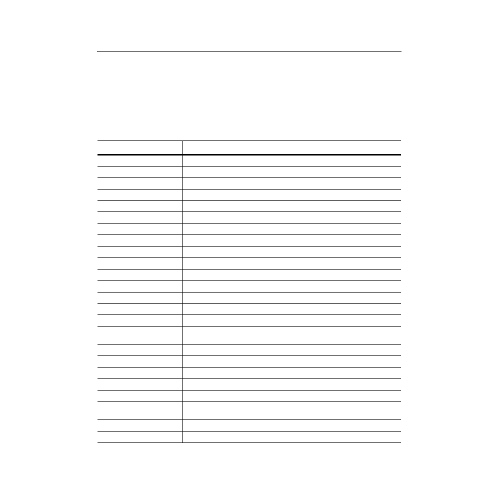 Appendix g: event queue messages, Appendix objectives, Event queue messages | Appendix g, Appendix | Rockwell Automation 1336-GM6 Enhanced DeviceNet Communications Module User Manual | Page 159 / 172