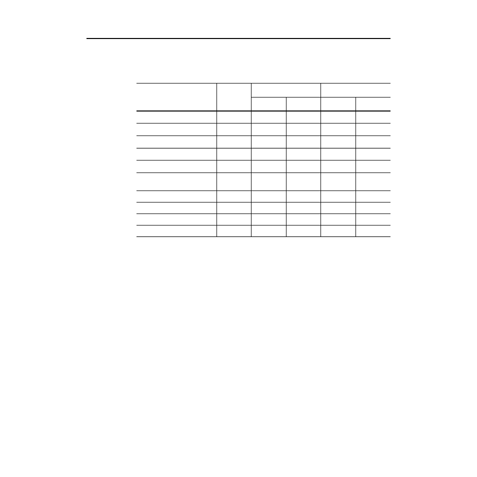 Scanport products, Scanport products -4 | Rockwell Automation 1336-GM6 Enhanced DeviceNet Communications Module User Manual | Page 16 / 172