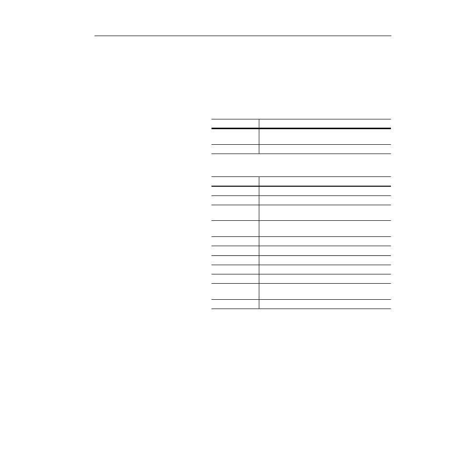 Summary of changes, Updated information | Rockwell Automation 1336-GM6 Enhanced DeviceNet Communications Module User Manual | Page 3 / 172