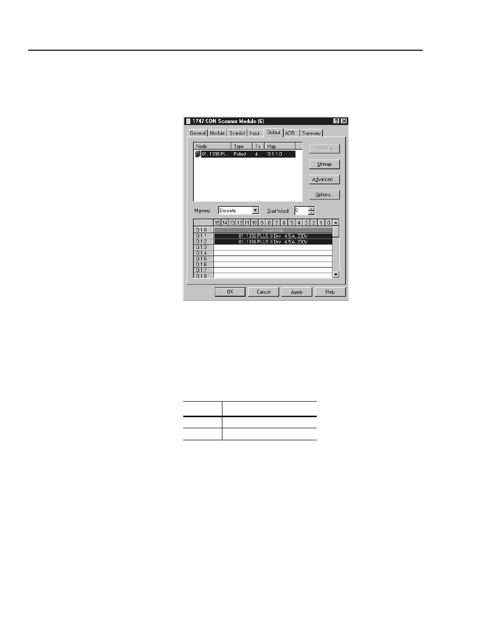 Rockwell Automation 1336-GM6 Enhanced DeviceNet Communications Module User Manual | Page 60 / 172