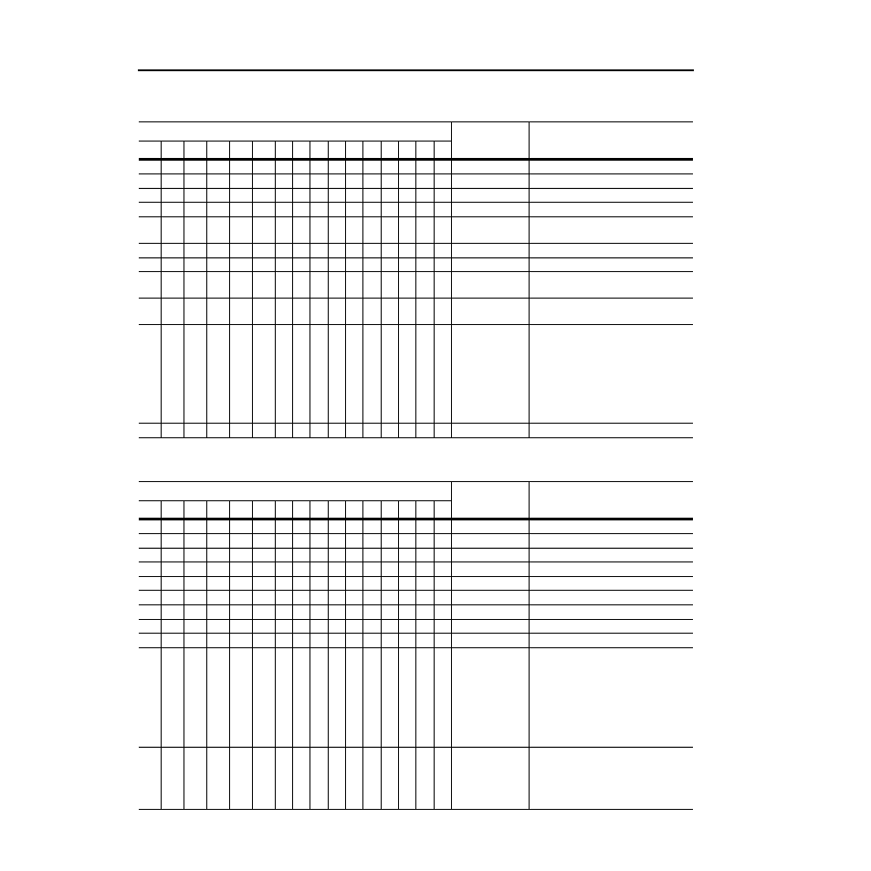 Rockwell Automation 1336-GM6 Enhanced DeviceNet Communications Module User Manual | Page 66 / 172