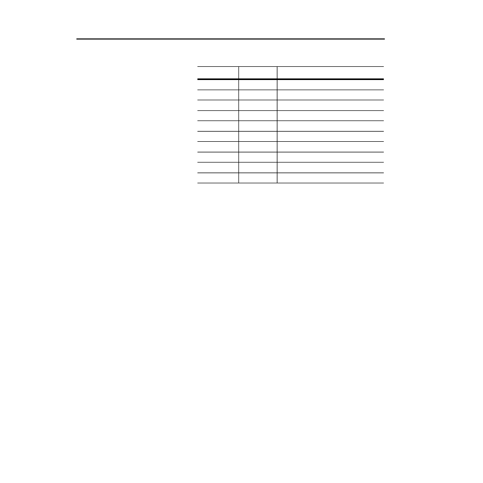 Rockwell Automation 1336-GM6 Enhanced DeviceNet Communications Module User Manual | Page 78 / 172