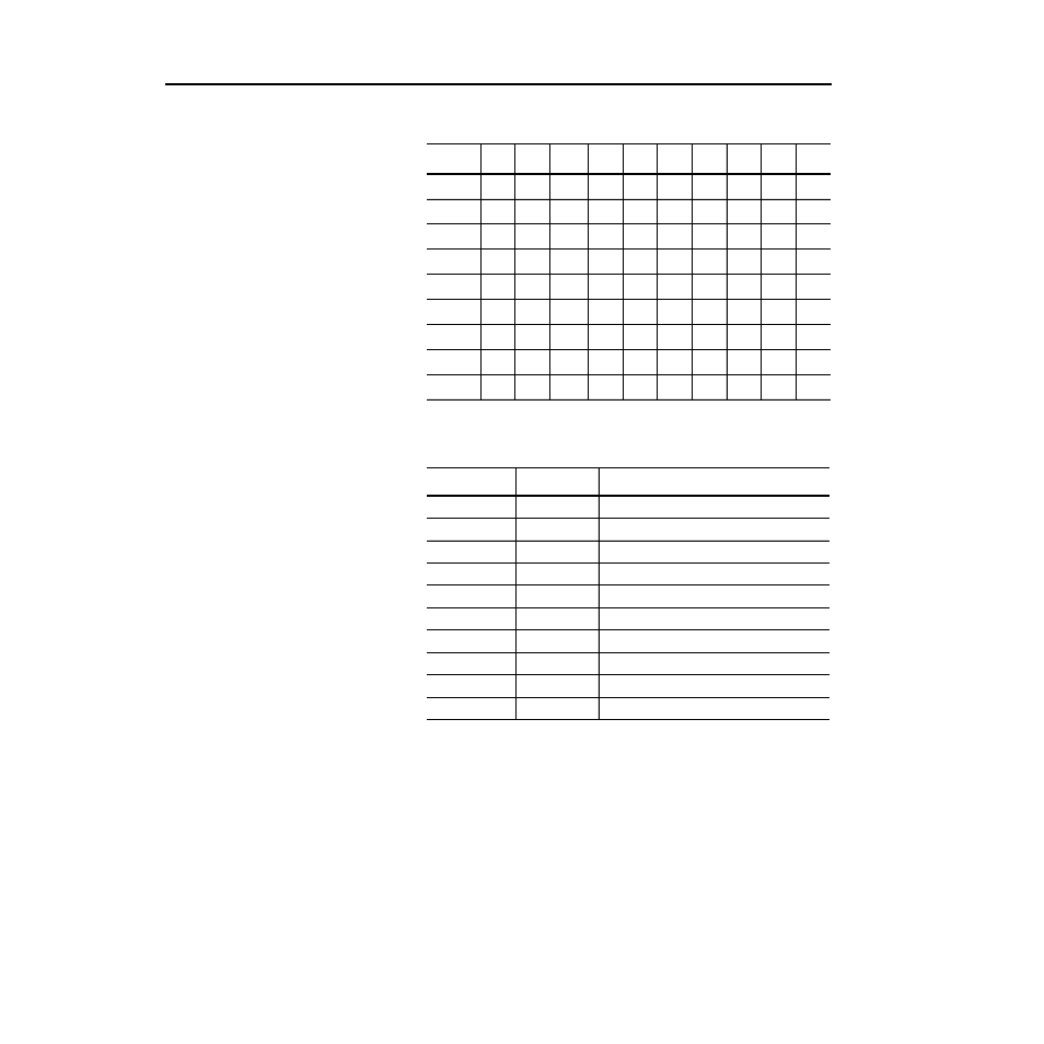 Using messages to control scanport products, Using messages to control scanport products -10 | Rockwell Automation 1336-GM6 Enhanced DeviceNet Communications Module User Manual | Page 80 / 172