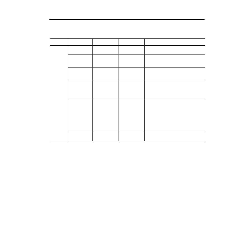 Scanport status led states, Scanport status led states -3 | Rockwell Automation 1336-GM6 Enhanced DeviceNet Communications Module User Manual | Page 85 / 172