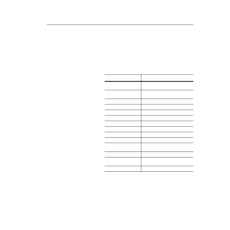 Appendix a: specifications, Appendix objectives, 1203-gu6 specifications | Appendix a, Specifications, Appendix | Rockwell Automation 1336-GM6 Enhanced DeviceNet Communications Module User Manual | Page 87 / 172