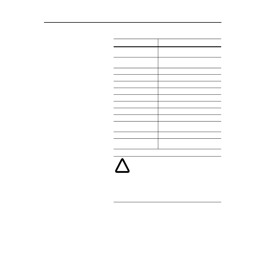 1336-gm6 specifications | Rockwell Automation 1336-GM6 Enhanced DeviceNet Communications Module User Manual | Page 88 / 172