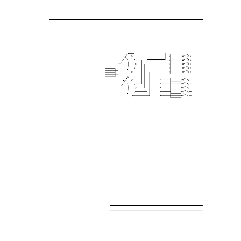 Enabling the adapter to receive peer i/o, Figure b.3 receiving i/o from a peer device | Rockwell Automation 1336-GM6 Enhanced DeviceNet Communications Module User Manual | Page 95 / 172