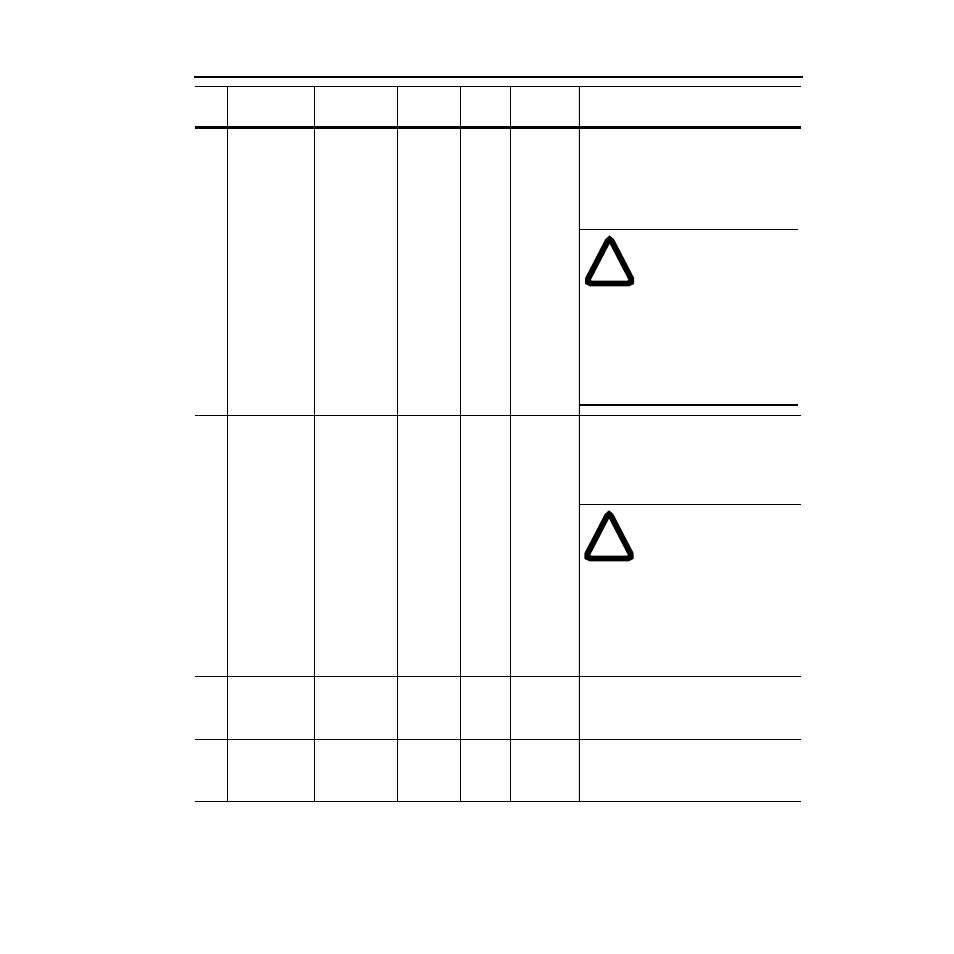 Rockwell Automation 1336-GM6 Enhanced DeviceNet Communications Module User Manual | Page 99 / 172