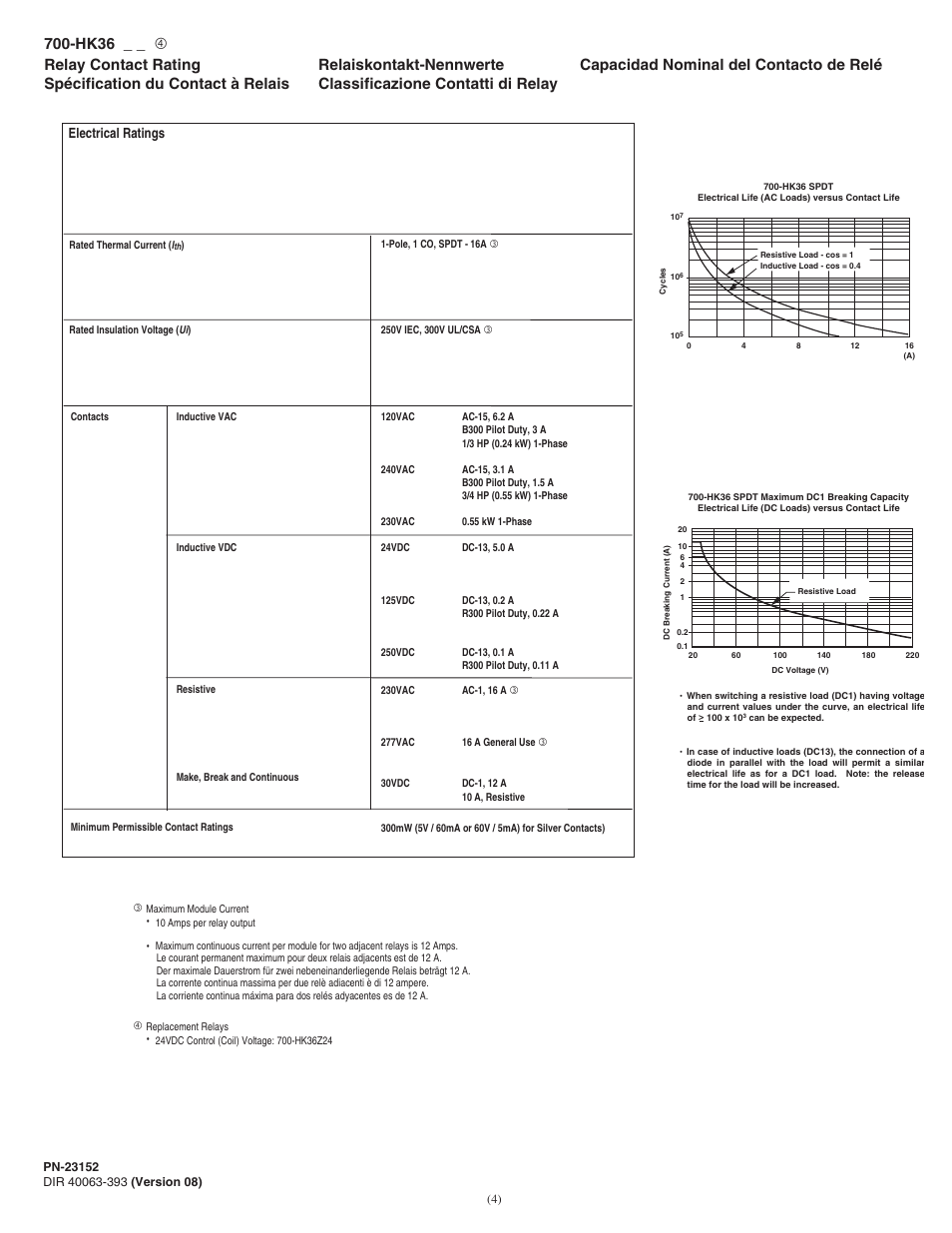Electrical ratings | Rockwell Automation 1492-XIFMxxx_RXIFMxxx Relay Interface Modules User Manual | Page 4 / 6