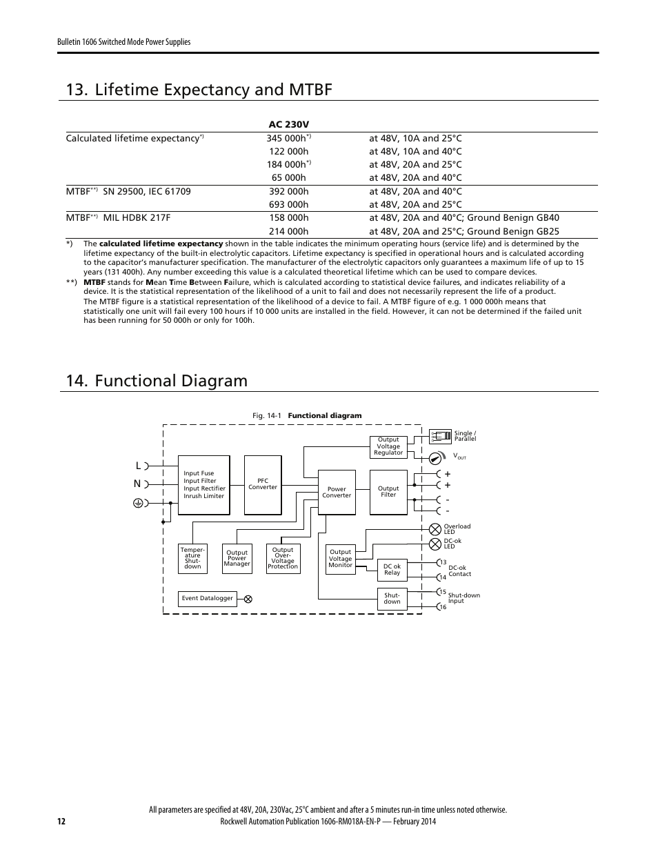 Lifetime expectancy and mtbf, Functional diagram | Rockwell Automation 1606-XLS960FE Power Supply Reference Manual User Manual | Page 12 / 28