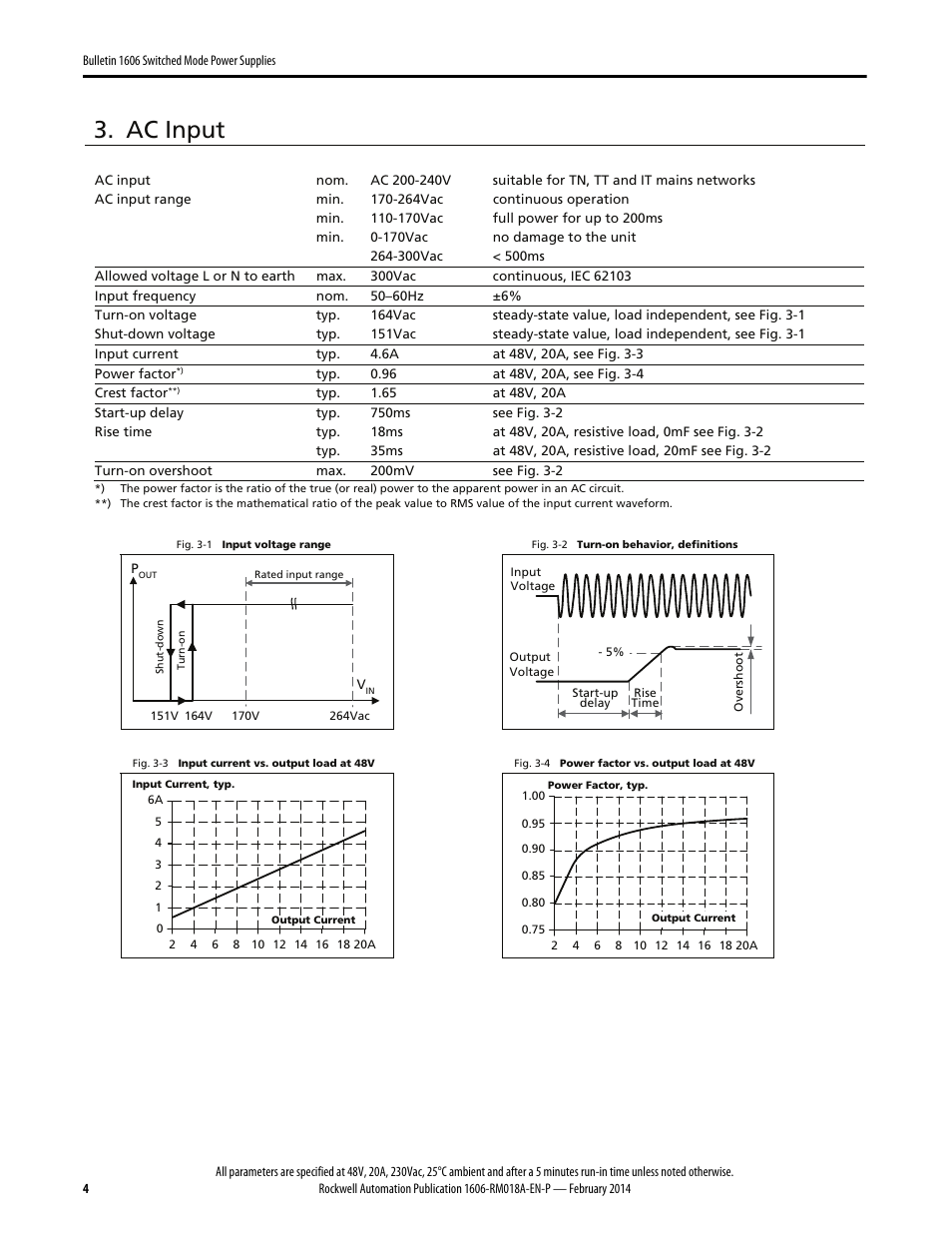 Ac input | Rockwell Automation 1606-XLS960FE Power Supply Reference Manual User Manual | Page 4 / 28