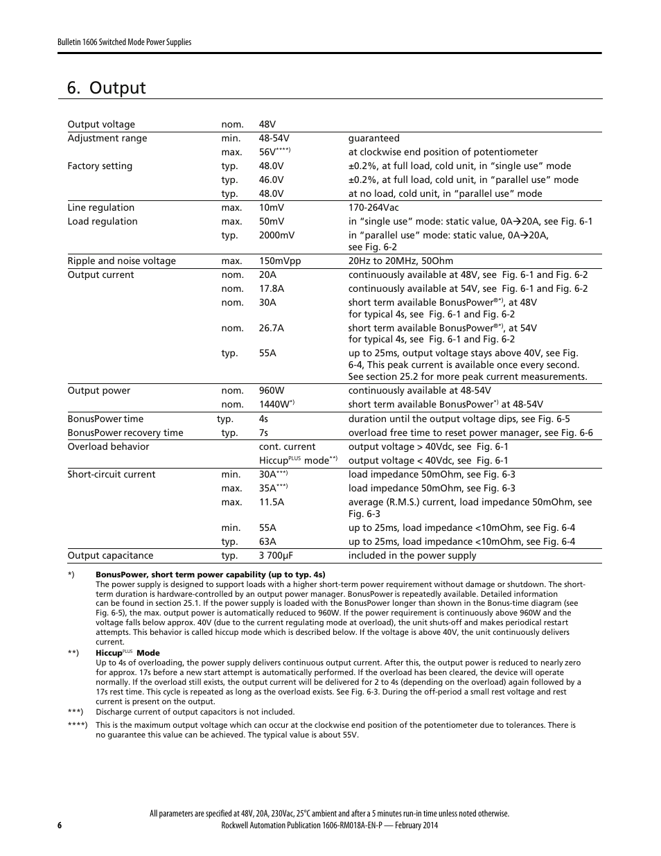 Output | Rockwell Automation 1606-XLS960FE Power Supply Reference Manual User Manual | Page 6 / 28