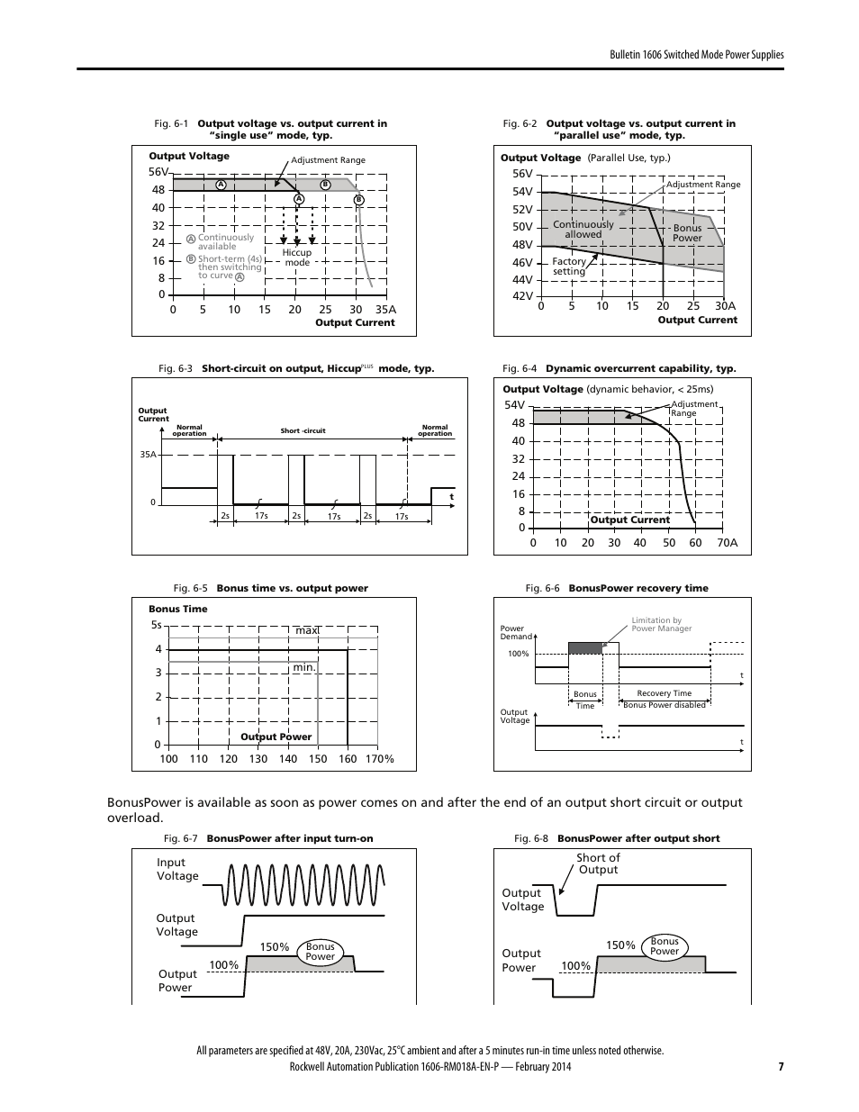 Rockwell Automation 1606-XLS960FE Power Supply Reference Manual User Manual | Page 7 / 28